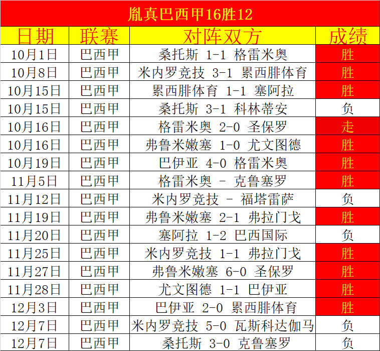 鹈鹕主场迎,战黄蜂,六员猛将齐,PINBO,Sports,平博体育,体育直播,体育赛事,APP下载,官方网地址