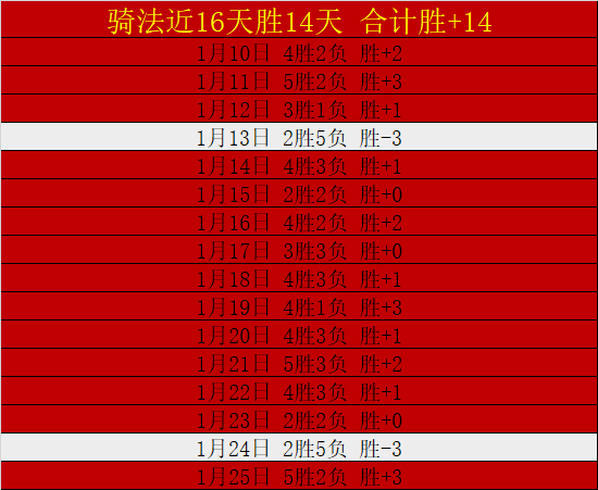 四川女排,惜败云南,龚翔宇郑益,PINBO,Sports,平博体育,体育直播,体育赛事,APP下载,官方网地址