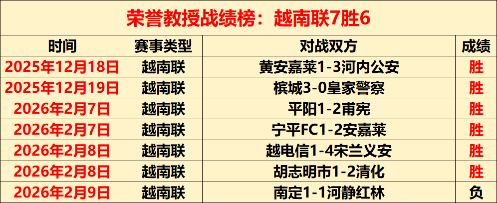 德篮甲焦点,战回顾,昨日激战,PINBO,Sports,平博体育,体育直播,体育赛事,APP下载,官方网地址