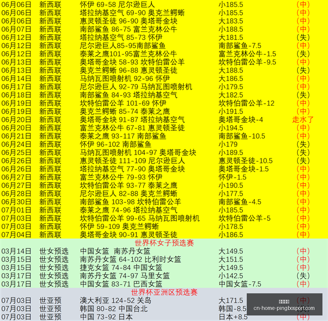 平博体育,平博体育官网,平博体育App,平博体育官网,平博体育App,平博体育直播,平博体育娱乐,平博体育入口