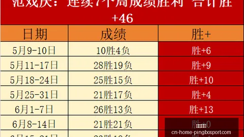 平博体育 162220 392
